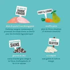 Edgard & Cooper - Croquettes BIO à La Dinde Et Poulet Pour Chien - 7Kg 12 Edgard & Cooper - Croquettes BIO à La Dinde Et Poulet Pour Chien - 7Kg -Nourriture pour chien Soldes 46560