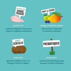 Edgard & Cooper - Croquettes Au Poulet Pour Chien - 7Kg -Nourriture pour chien Soldes 46568 1