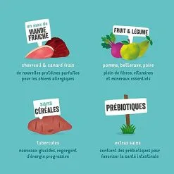 Edgard & Cooper - Croquettes Naturelles Adulte Sans Céréales Au Chevreuil Et Canard Frais Pour Chien - 12Kg -Nourriture pour chien Soldes 46731