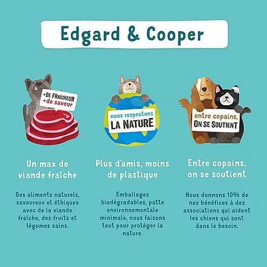Edgard & Cooper - Croquettes Au Chevreuil Et Canard Pour Chien - 2,5Kg 9 Edgard & Cooper - Croquettes Au Chevreuil Et Canard Pour Chien - 2,5Kg – Image 7