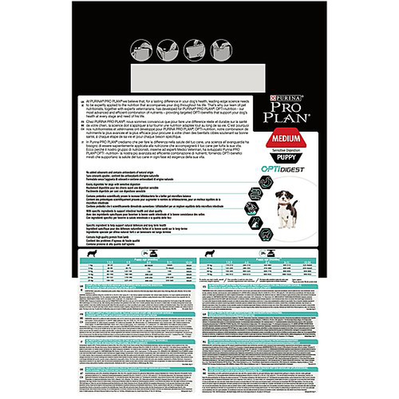 Nourriture pour chien Soldes -Nourriture pour chien Soldes 53063