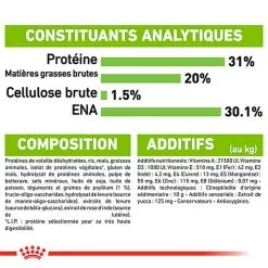 Royal Canin - Croquettes Puppy X-Small Pour Chiot De Petite Taille - 1,5Kg -Nourriture pour chien Soldes 66880