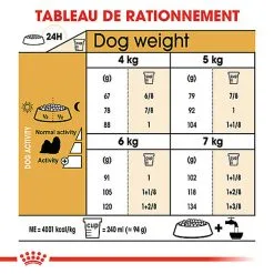 Royal Canin - Croquettes Shih Tzu Pour Chien Adulte - 3Kg 14 Royal Canin - Croquettes Shih Tzu Pour Chien Adulte - 3Kg -Nourriture pour chien Soldes 66925