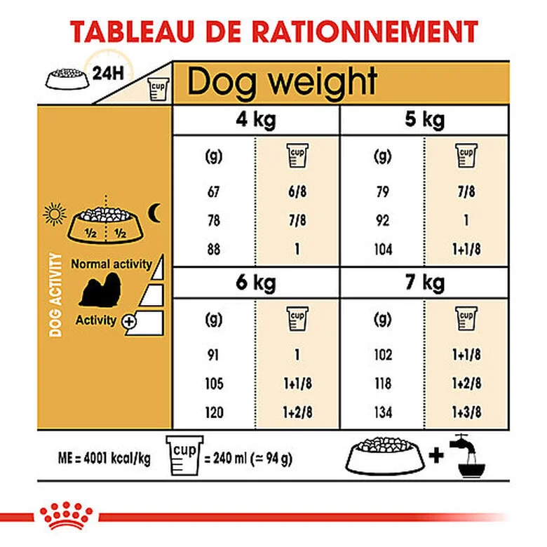 Royal Canin - Croquettes Shih Tzu Pour Chien Adulte - 3Kg 8 Royal Canin - Croquettes Shih Tzu Pour Chien Adulte - 3Kg – Image 6