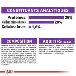 Royal Canin - Croquettes Giant Adult Pour Chien - 15Kg 15 Royal Canin - Croquettes Giant Adult Pour Chien - 15Kg -Nourriture pour chien Soldes 66956