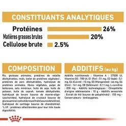 Royal Canin - Croquettes Boxer Pour Chien Adulte - 12Kg -Nourriture pour chien Soldes 67109