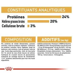 Royal Canin - Croquettes Shi Tzu Pour Chien Adulte - 1,5Kg -Nourriture pour chien Soldes 67319