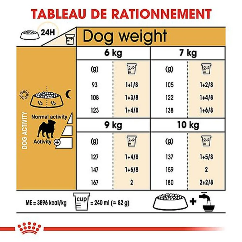 Royal Canin - Croquettes Carlin Pour Chien Adulte - 1,5Kg 8 Royal Canin - Croquettes Carlin Pour Chien Adulte - 1,5Kg – Image 6