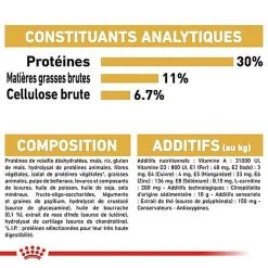 Royal Canin - Croquettes Labrador Pour Chien Stérilisé - 12Kg 15 Royal Canin - Croquettes Labrador Pour Chien Stérilisé - 12Kg -Nourriture pour chien Soldes 67590