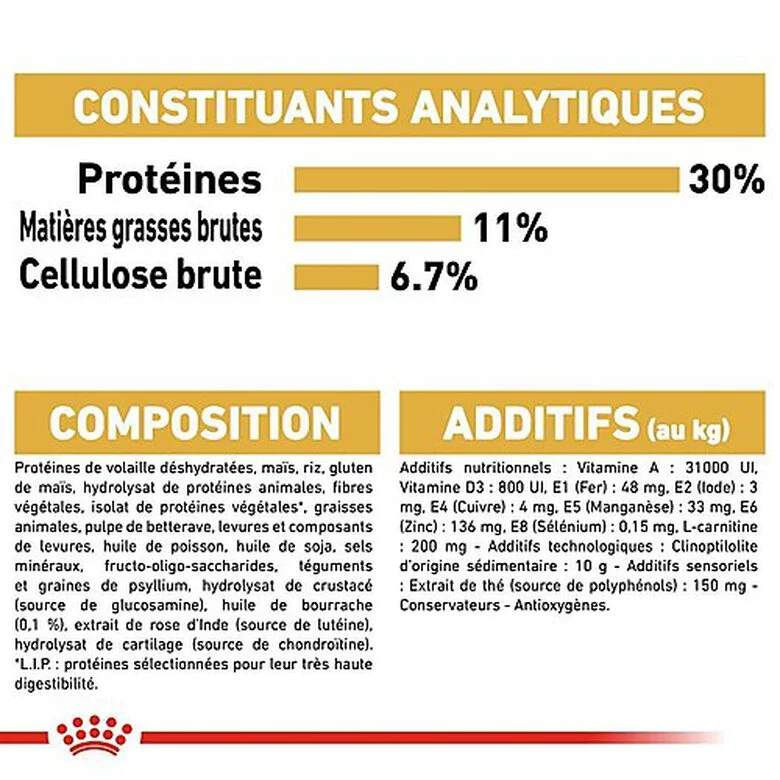 Royal Canin - Croquettes Labrador Pour Chien Stérilisé - 12Kg 9 Royal Canin - Croquettes Labrador Pour Chien Stérilisé - 12Kg – Image 7