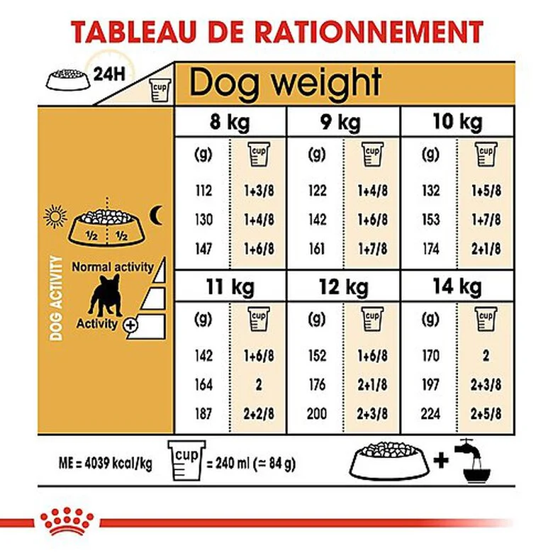 Royal Canin - Croquettes Bouledogue Français Pour Chien Adulte - 3Kg 8 Royal Canin - Croquettes Bouledogue Français Pour Chien Adulte - 3Kg – Image 6