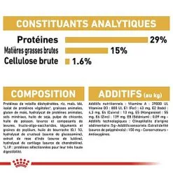 Royal Canin - Croquettes Bichon Frisé Pour Chien Adulte - 1,5Kg 15 Royal Canin - Croquettes Bichon Frisé Pour Chien Adulte - 1,5Kg -Nourriture pour chien Soldes 67820
