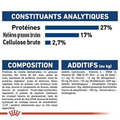 Royal Canin - Croquettes Maxi Ageing 8+ Pour Chien Senior - 3Kg -Nourriture pour chien Soldes 67955