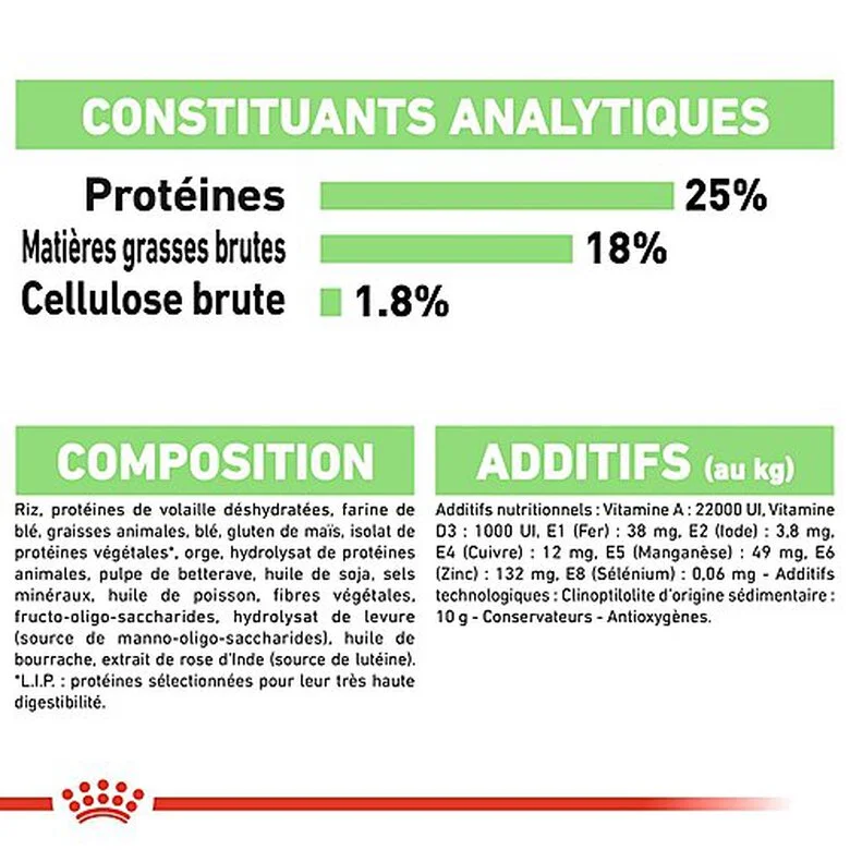 Royal Canin - Croquettes Digestive Care Pour Chien - 3Kg 10 Royal Canin - Croquettes Digestive Care Pour Chien - 3Kg – Image 8