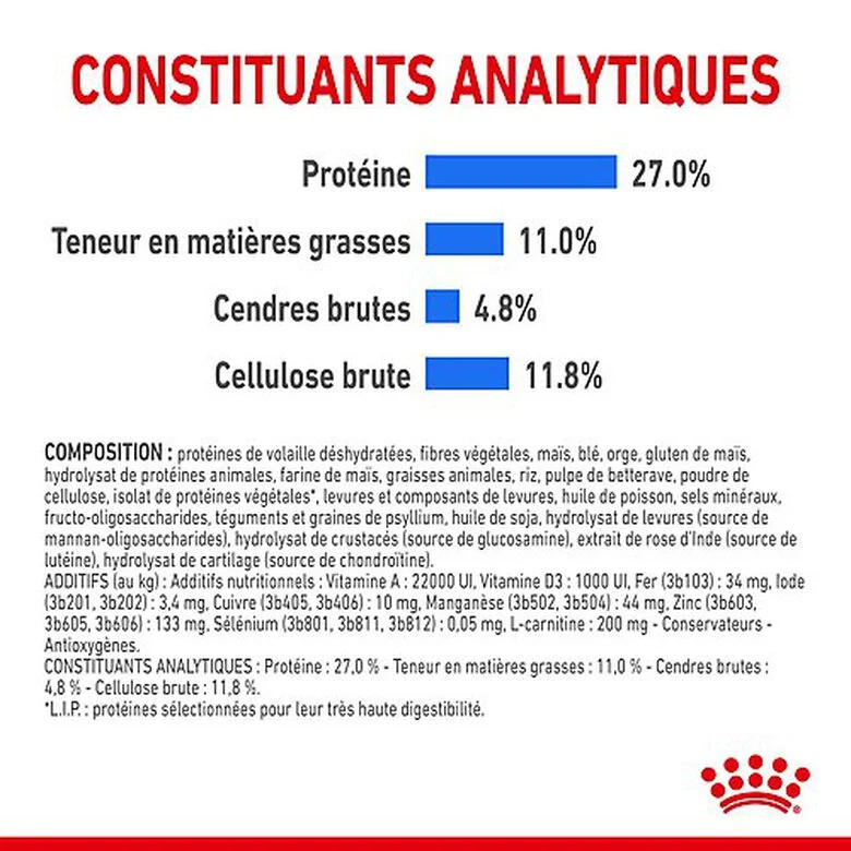 Royal Canin - Croquettes Medium Light Weight Care Pour Chien - 3Kg 9 Royal Canin - Croquettes Medium Light Weight Care Pour Chien - 3Kg – Image 7