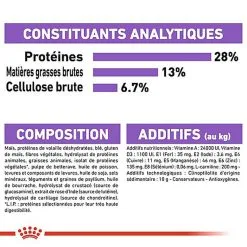 Royal Canin - Croquettes Maxi Sterilised Pour Chien Adulte Stérilisé - 3Kg -Nourriture pour chien Soldes 68026