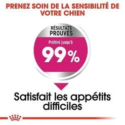 Royal Canin - Croquettes Mini Exigent Pour Chien - 3Kg -Nourriture pour chien Soldes 68083