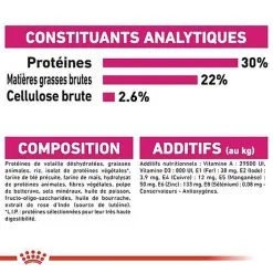 Royal Canin - Croquettes Mini Exigent Pour Chien - 3Kg -Nourriture pour chien Soldes 68087