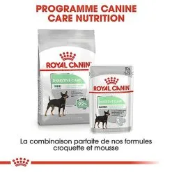 Royal Canin - Croquettes Mini Digestive Care Pour Chien - 3Kg -Nourriture pour chien Soldes 68125