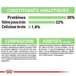 Royal Canin - Croquettes Mini Digestive Care Pour Chien - 3Kg -Nourriture pour chien Soldes 68127