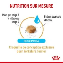 Royal Canin - Croquettes Yorkshire Terrier Adult 8+ Pour Chiens Seniors - 1,5Kg -Nourriture pour chien Soldes 74335