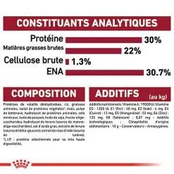 Royal Canin - Croquettes Starter Mother & Babydog Medium Pour Chiennes Et Chiots - 4KG -Nourriture pour chien Soldes 74404